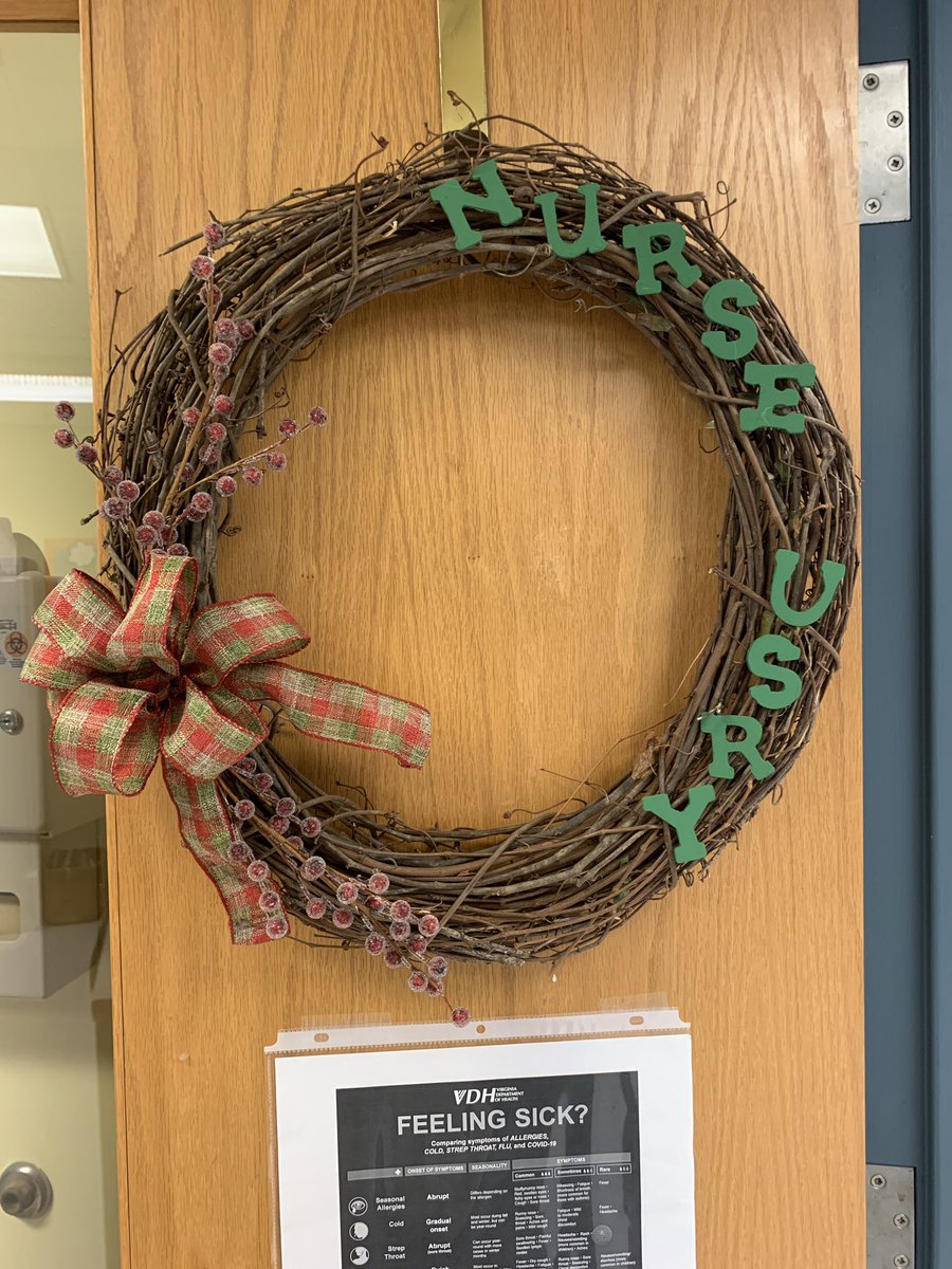 HeatherUsry4's tweet photo. The staff at Randolph Elementary sure knows how to make a girl feel special💛💚@RES_Roadrunners @kmhadd https://t.co/5WyD1IKQae