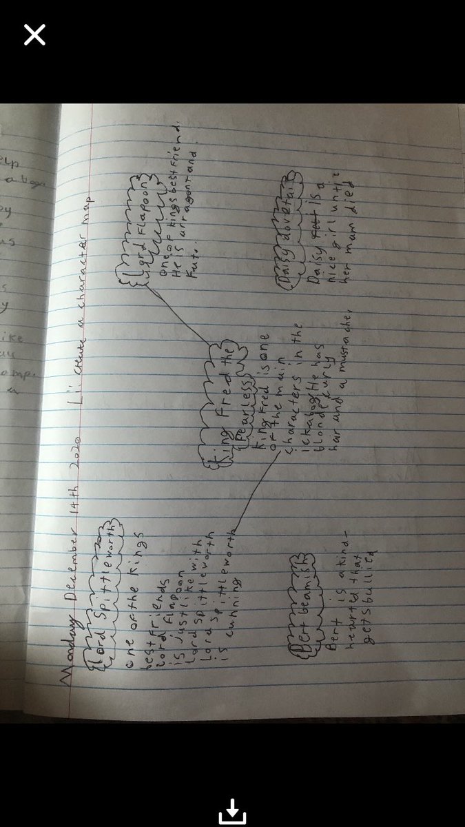 ALCMrBishop's tweet photo. Outstanding engagement of 26 children today for home learning. 
I continued the text we started in 5/6CB  last week at school as a text focus approach to blended learning’s literacy. 

I have been amazed at how many learners have been taking part and wanting to read on https://t.co/12yGH1cv3M