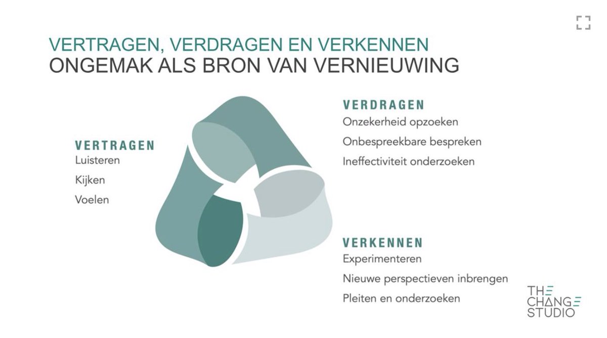 marcoderksen's tweet photo. Mooi webinar van @arendardon over traag versnellen waarin hij pleit om vertraging te organiseren en terug gaat naar het vermogen om te kunnen vallen en opstaan. Wie vaker stilstaat, gaat een stuk sneller aldus Ardon. #traagversnellen https://t.co/jNZTJLc9zX