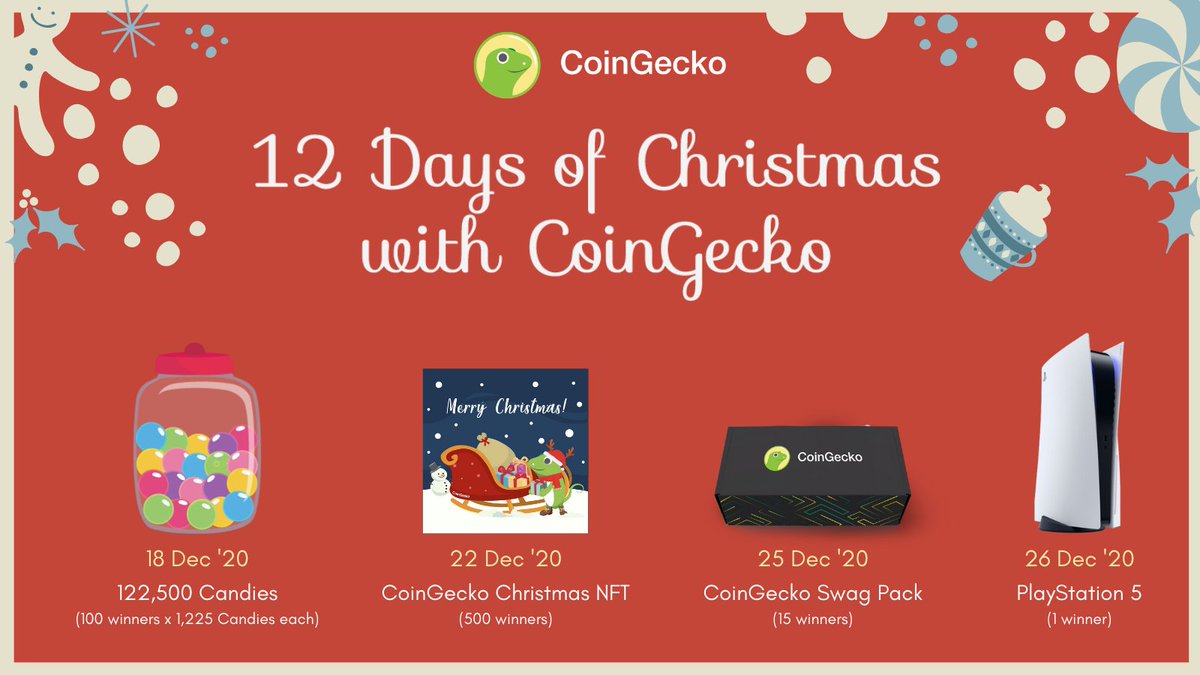 Have you been nice this year? 😉

Well, we won’t judge when you enter our Christmas giveaway for a chance to win a PS5, SWAG Packs, NFTs, or more Candy!

At just 200 Candies, it’s basically FREE! Join now: gcko.io/hohoho

Winners will be announced on these dates 👇
