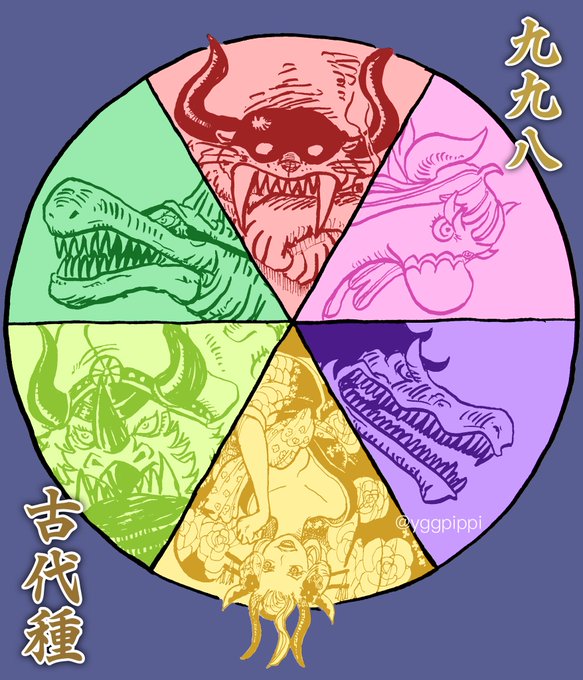 ページワンのtwitterイラスト検索結果 ページワンのtwitterイラスト検索結果