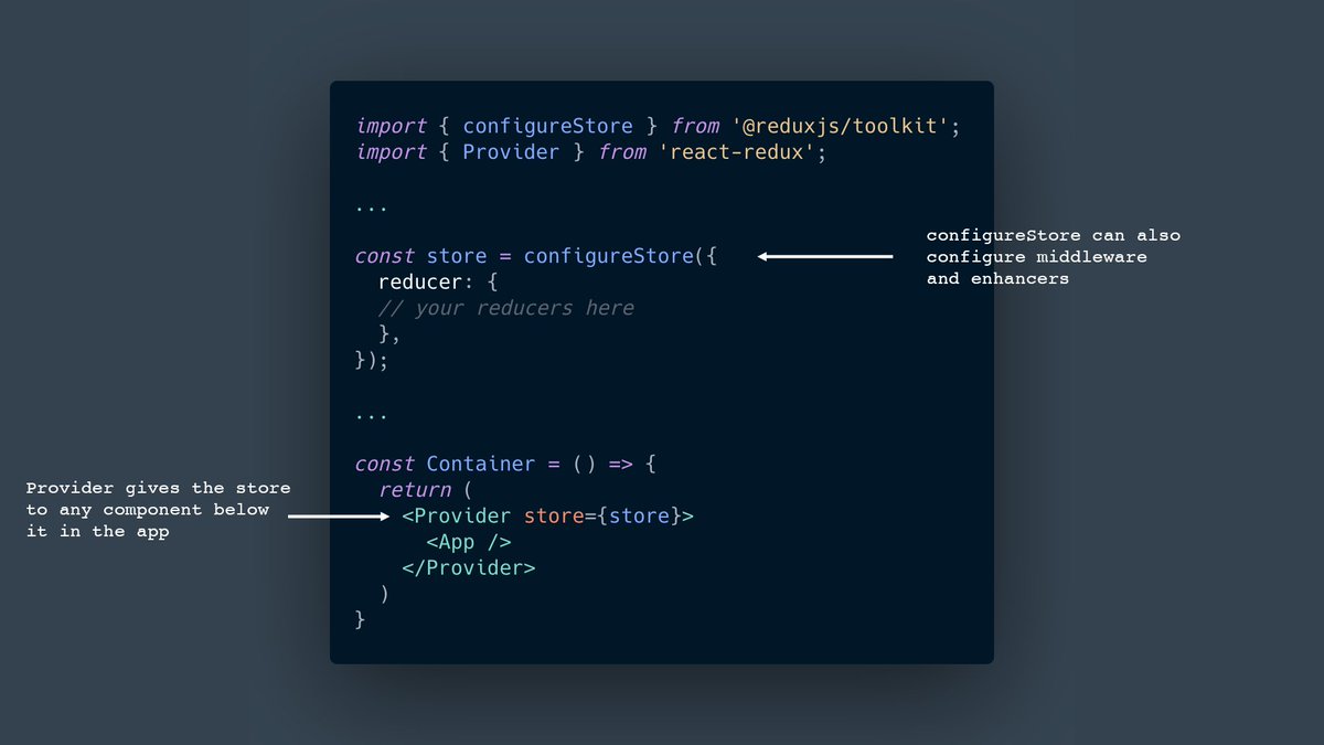1/10Create a "store" with "configureStore"A store holds all your data and the actions that change that dataUse a "Provider" component (like context) to give the store to all your components