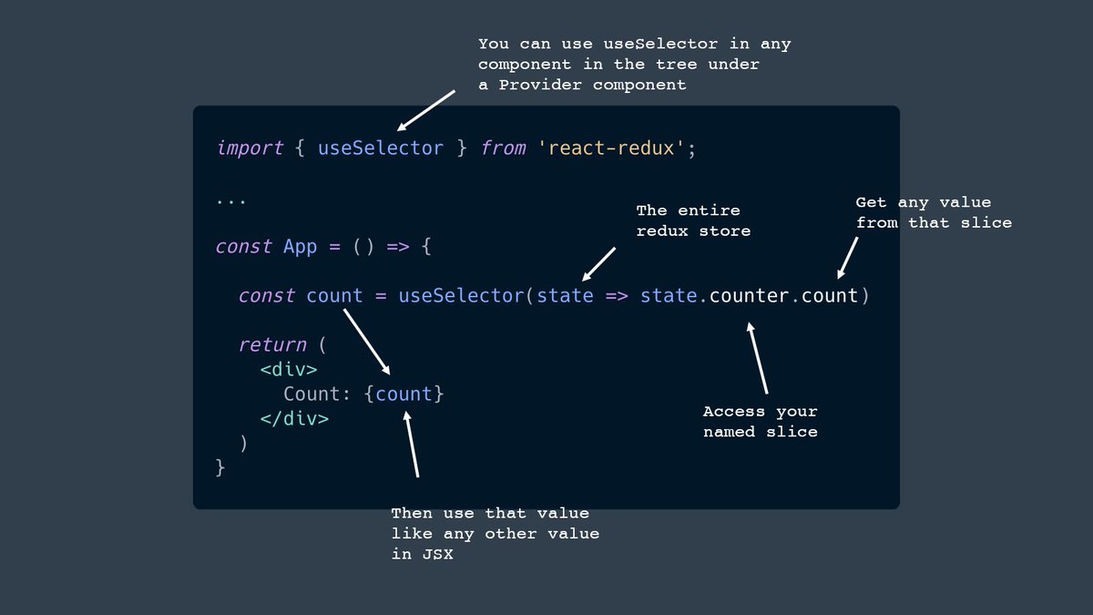 5/10To get values from the store in a component, use a "selector"A selector function is given the entire redux store and returns just the data you wantPass your selector to the "useSelector" hook which will call it for you