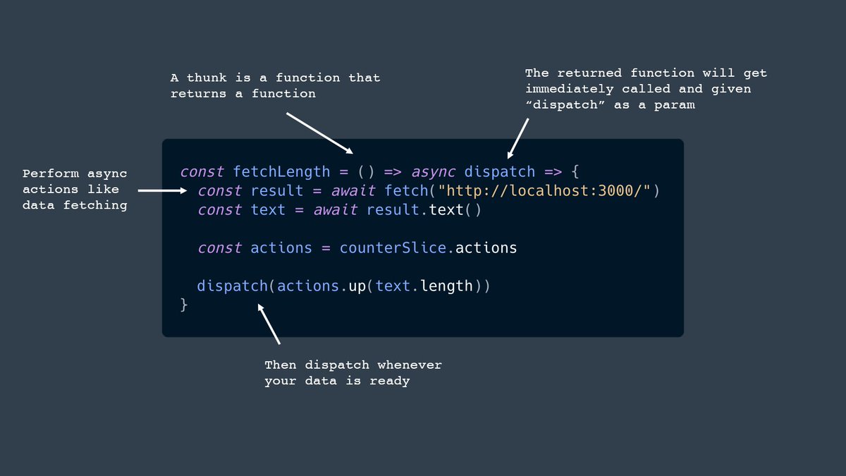 9/10For async actions (like fetching data), you can use redux-thunk (already included!)Create a thunk (function that returns a function)it's async and gets dispatch as a paramdispatch inside your thunk functionThen dispatch that action like normal in component