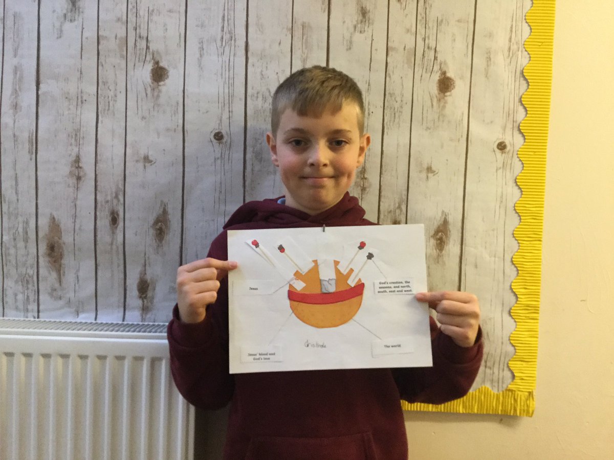 EllisonPrimary's tweet image. Thank you very much to @FrChrisR for our virtual Christingle service. We really enjoyed listening to you and making our own versions of a Christingle. One member of 3D even made her own at home in preparation #EllisonSMSC #Ellisoncommunity