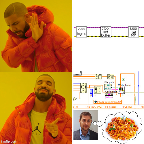 Fellow Labview programmers <a href="/DocampoGroup/">Pablo Docampo Group</a> can relate surely...
#AcademicTwitter #AcademicChatter #phdlife #science #phdchat