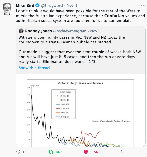 5/ Nothing skewers the endless excuses that West couldn't possibly be expected to stop spread of 'uncontrollable' disease than  @Birdyword's piss-takes.