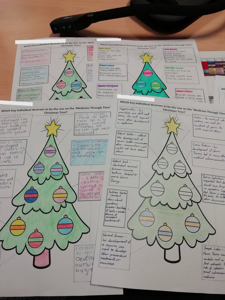 My y10 class really enjoyed this Christmas tree task (and the selection of Xmas classics playing in the background) - thank you to the person I magpied it from! #historyteacher #NQT