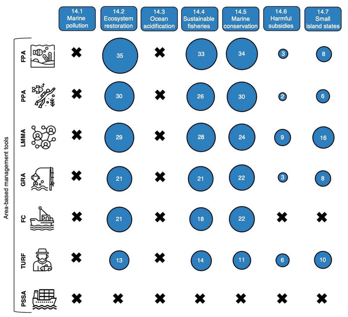Julie Reimer, PhD tweet media
