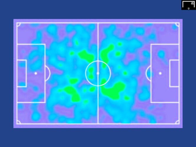 Although Brighton’s system is very fluid, they primarily line up in a back five, with Bissouma sitting just in front.All-action, robust, intelligent, and technical, Bissouma is tasked with breaking up play, recycling possession, and providing the link between front and back.