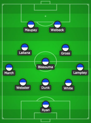 Although Brighton’s system is very fluid, they primarily line up in a back five, with Bissouma sitting just in front.All-action, robust, intelligent, and technical, Bissouma is tasked with breaking up play, recycling possession, and providing the link between front and back.