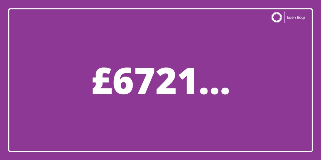 edenboysbolton's tweet photo. What a phenomenal family of Stakeholders we have. Money raised so far this academic year is a splendid £6721 and counting, that’s £96 on average per day. Thank you to our Students, Staff, Parents, Carers and the local businesses and organisations that have helped us #WeAreStar https://t.co/z5khXhenWb