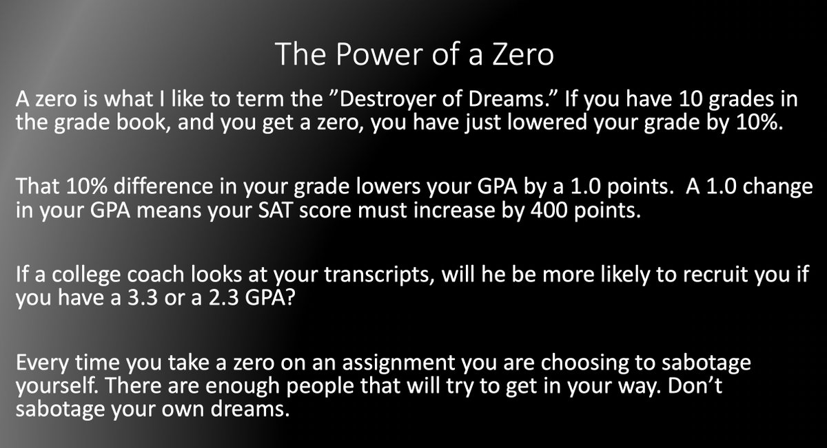 The Power of A Zero. Don't sabotage yourself in the classroom.