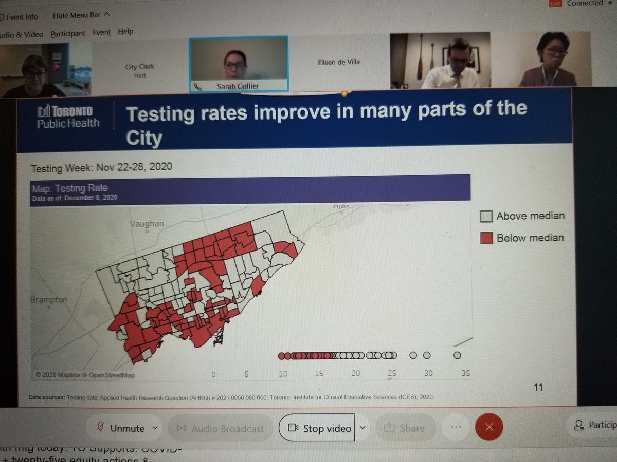 Testing rates have improved in many parts including hotspots.