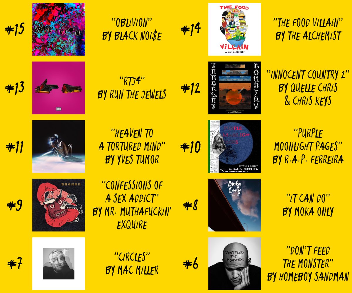 My Favorite Albums & Songs of 2020Decided to do this a bit early this year as there’s a lot going on. Anything released after Dec. 15 will be added to honorable mentions. If any placements are contradicting older tweets it doesn’t matter; it’s just a list.Great music year!