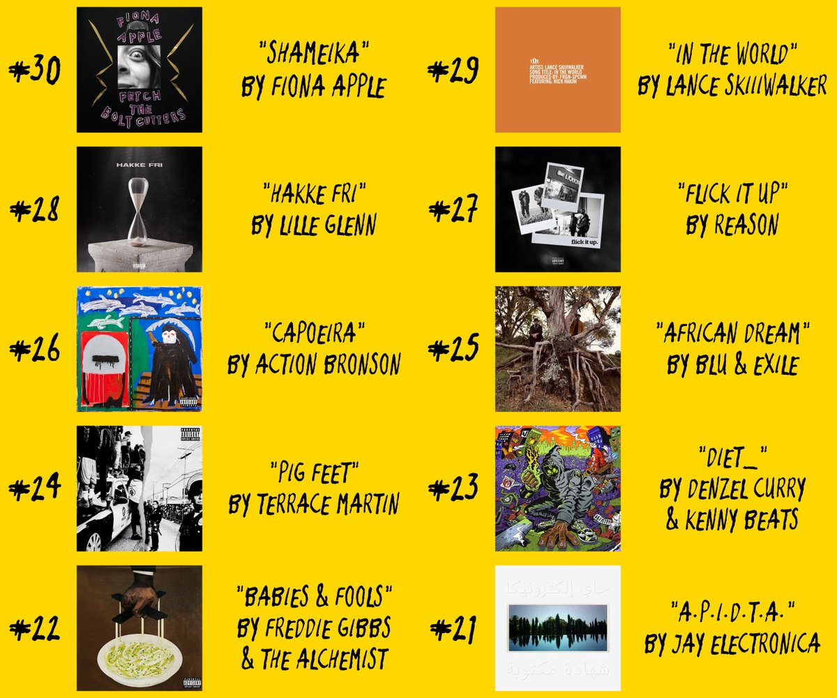 #1It hasn’t been this easy to pick a #1 AOTY for me since Danny’s XXX. It’s difficult to explain why  @ELZHI's latest is so amazing, but every single thing he says completely pulls me in, while  @jrswiftz's incredible beats only boost the consistent mood & immersion.