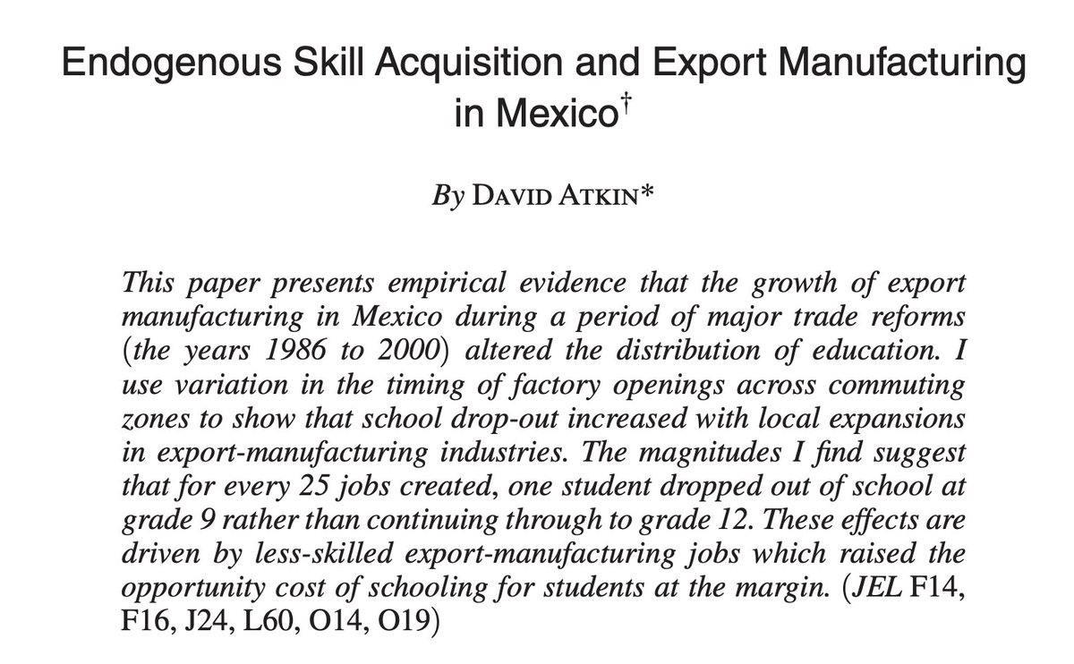 Opportunity costs and labor market conditions also shape educational decisions. Some examples are Atkin (2016), which shows that export expansions increase school dropout at critical ages using quasi-exogenous variation (I remembered it from  @noto’s labor class!). (9/12)