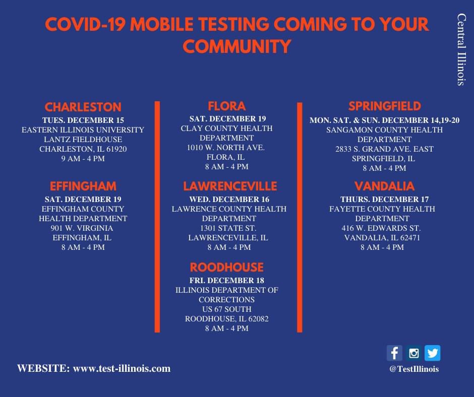 TestIllinois's tweet photo. Let's do our part &amp; continue to get tested Illinois! 

We have thousandths of cases each day, &amp; as a state we need to do the things we are supposed to be doing &amp; following the guidelines. Help stop the spread in each of your counties, &amp; encourage those around you to do the same! https://t.co/6q1d2hOljp