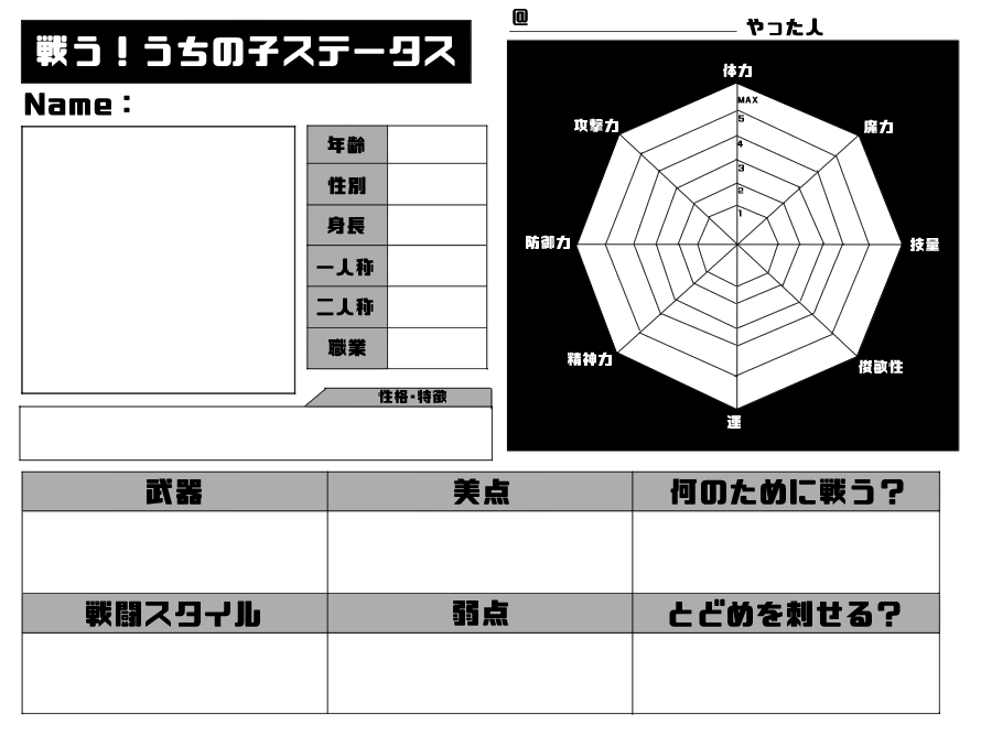 テンプレまとめ Min T ミント