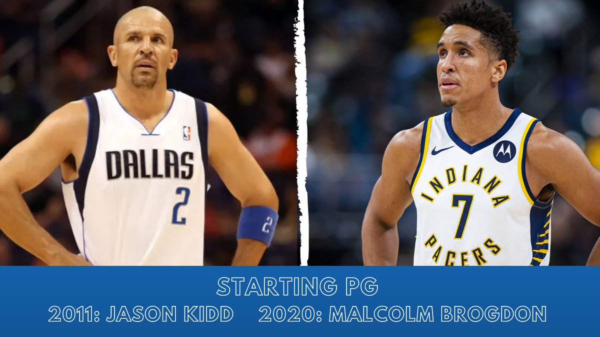 Starting PG2011: Jason Kidd2020: Malcolm BrogdonBoth are big point guards with high basketball IQ. They can efficiently manage the offense and create shots for others or themselves, if needed. Their size and strength help both be great defenders and shut down their opponent.