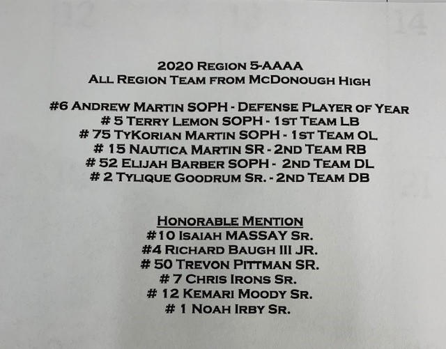 2020 Region 5-AAAA Team Members from McDonough High School. So proud of these kids! The future is bright here at McDonough! <a href="/AntonioMattox2/">Antonio Mattox</a> <a href="/AthleticsHenry/">Henry County Schools Athletics</a> @McDonoughFB212 <a href="/HDHSports/">Henry Herald Sports</a> <a href="/MMS_HCS/">McDonough Middle School</a>