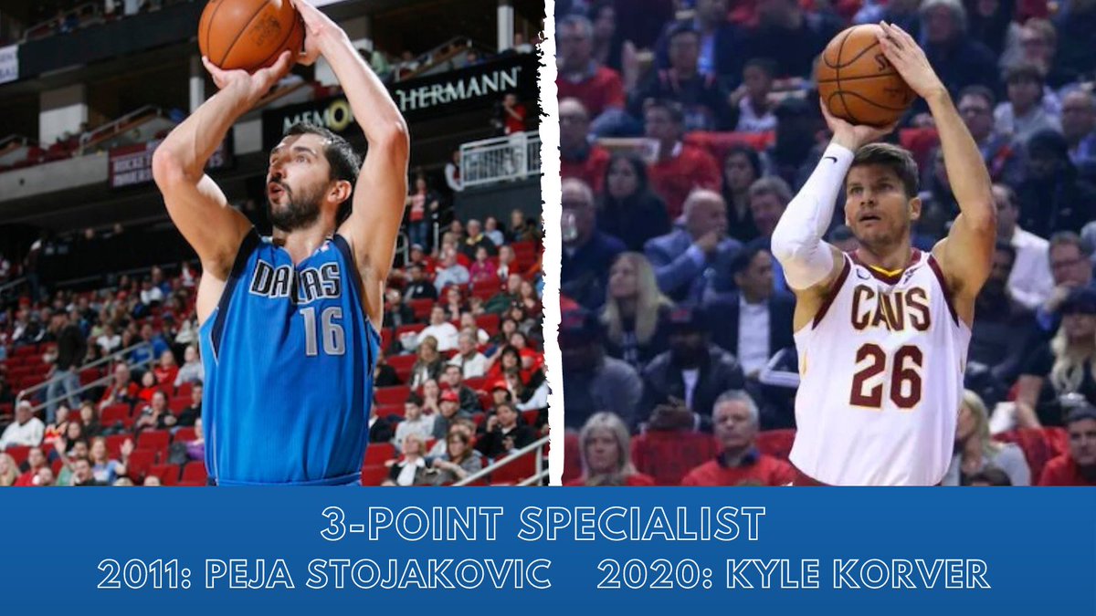3-Point Specialist2011: Peja Stojakovic2020: Kyle KorverSnipers from deep. What else is there to say? Peja in his prime was definitely better than Kyle Korver, but in 2011, his role was to come in and knock down threes. And beat the Lakers. He did both.