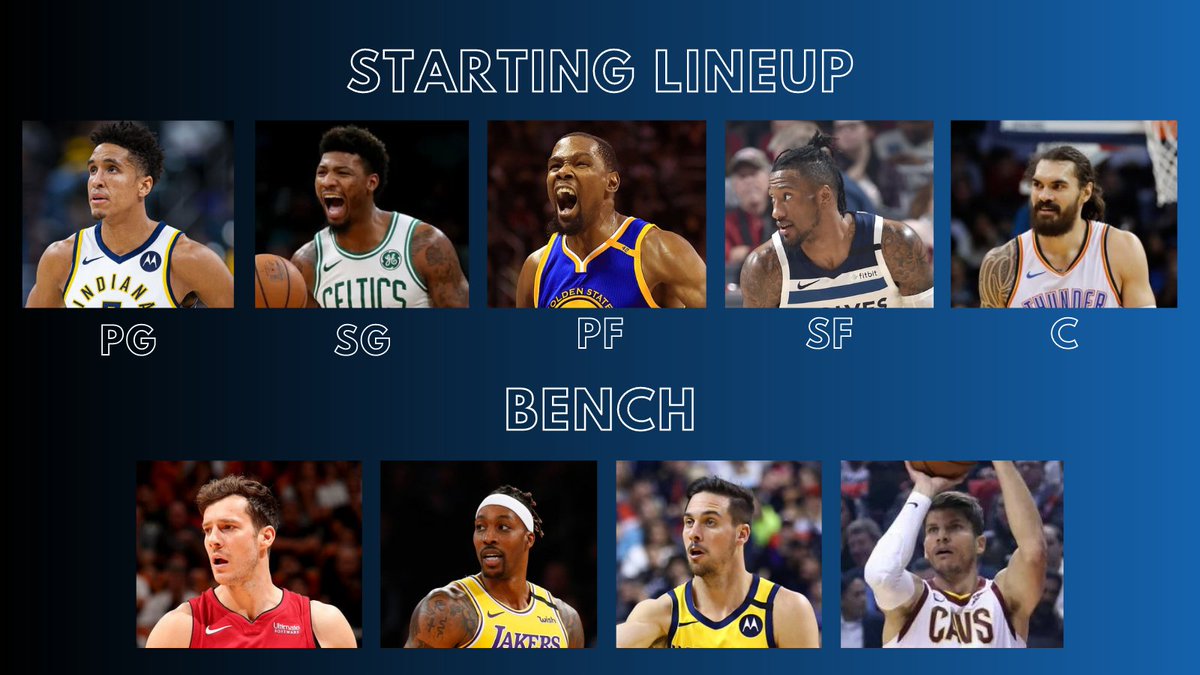 Here's the full rotation:StartersPG: Malcolm BrogdonSG: Marcus SmartSF: Robert CovingtonPF: Kevin DurantC: Steven AdamsBenchGoran DragicT.J. McConnelDwight HowardKyle KorverHow many games would this team win? Would they win a Championship?