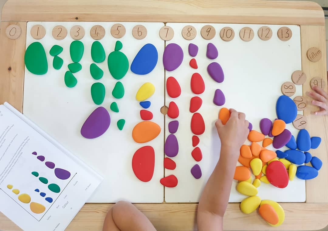 InfanityEs's tweet photo. 😍La competición ha estado muy reñida, el viernes os mostramos al tercer clasificado y hoy os contamos que el ganador es... Rainbow Pebbles de @edxeducation #infanity #teayudamosaeducar #especialistaseneducación #rainbowpebbles #rocasdecolores #edxeducation #aprenderjugando https://t.co/T52RddBKsA