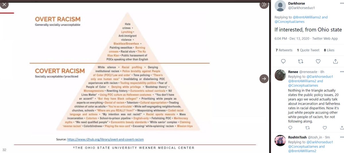 Another example of wokeness in medical school:  https://twitter.com/Darkhorseduo1/status/1338273690803441669?s=20