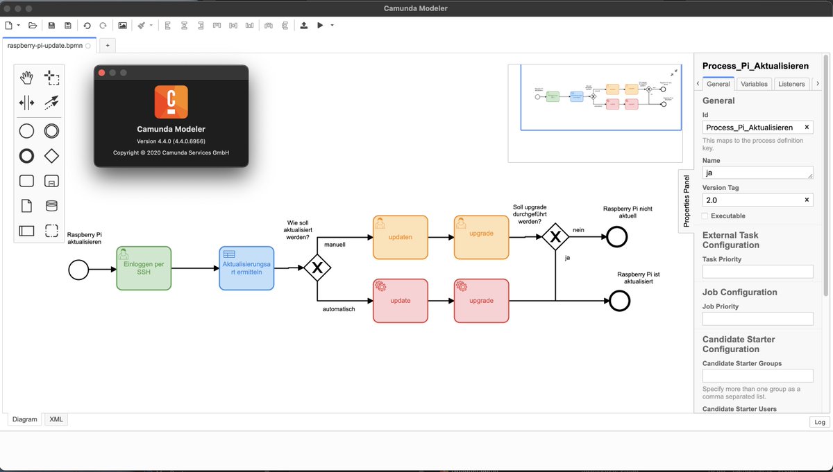 programmierung's tweet photo. Heute mal #bpmn 2.0 ist doch was anderes als #co2 und #co2ampel basteln in #langenhagen #hannover #cool oder #feinstaub #camunda #modeler #alwaysrejoice https://t.co/qE28BpTZ2M