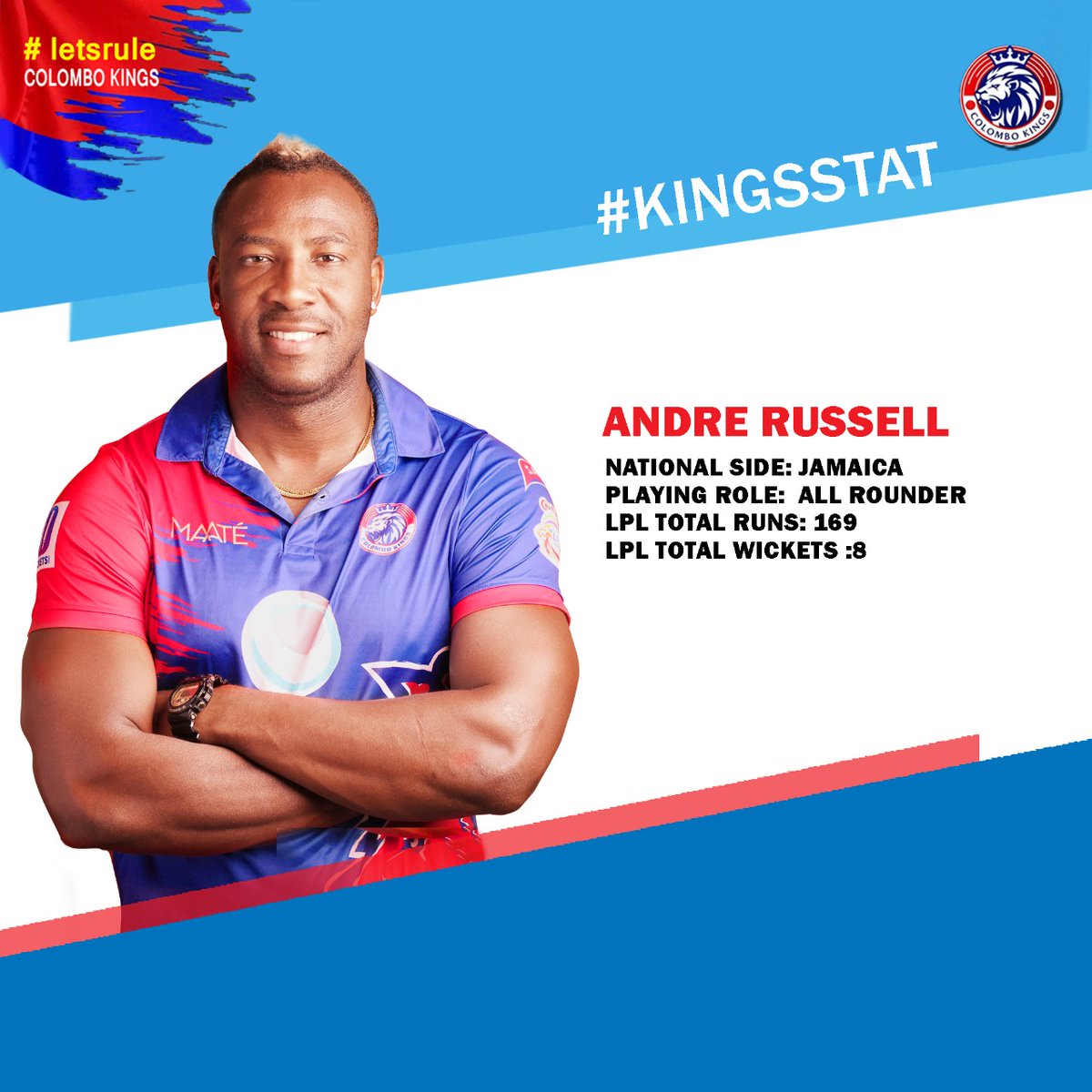 The Kings were undoubtedly one of the best performers of the tournament. We have embellished the top position in the point table. We have some of the maiden records.Let's get into some of the stats by the Kings. <a href="/Angelo69Mathews/">Angelo Mathews</a> <a href="/imqaisahmadd/">Qais Ahmad</a> <a href="/LaurieEvans32/">Laurie🏏Evans🏌️‍♂️</a>
<a href="/Russell12A/">Andre Russell</a>