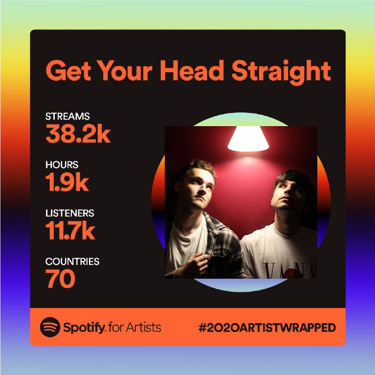 GetYourHeadStraight tweet media