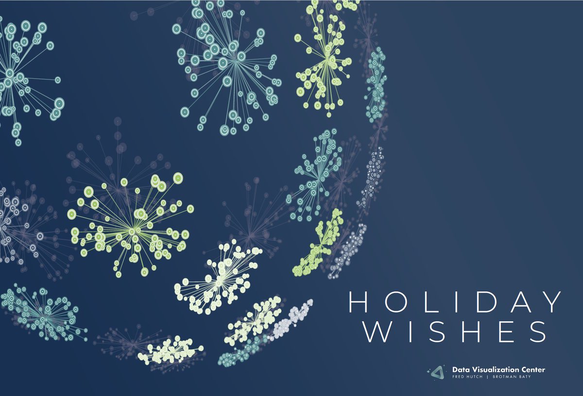 FHDataViz's tweet photo. Happy Holidays from Fred Hutch Data Visualization https://t.co/py1lyw5JKC