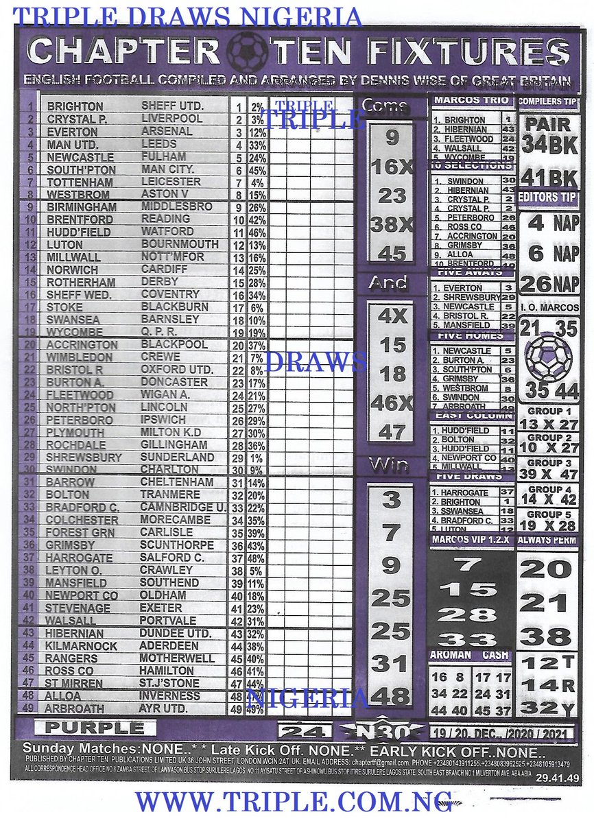 TRIPLEDRAWS's tweet image. 