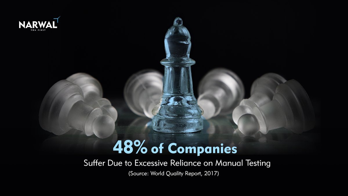 Narwalinc's tweet image. We help you in selecting the right tools and provide a proof of concept to implement test automation at your enterprise. Find out more about our Test Automation services: bit.ly/2VkrRya
#Narwal #TestAutomation #SoftwareTestAutomation #AutomationTesting