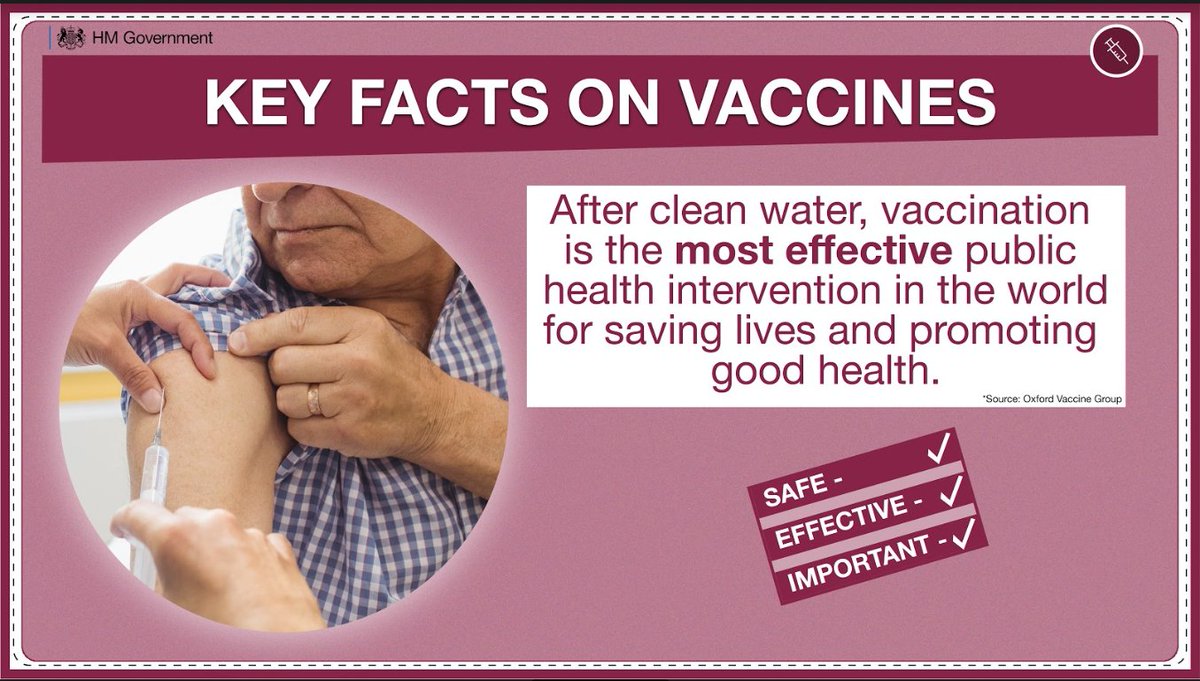 Vaccines reduce the spread of infectious diseases and even get rid of some altogether.

Since they were introduced, serious conditions like polio and tetanus have become very rare in the UK.

🔁Retweet to share the facts about vaccines.

More info:

nhs.uk/conditions/vac… #SW