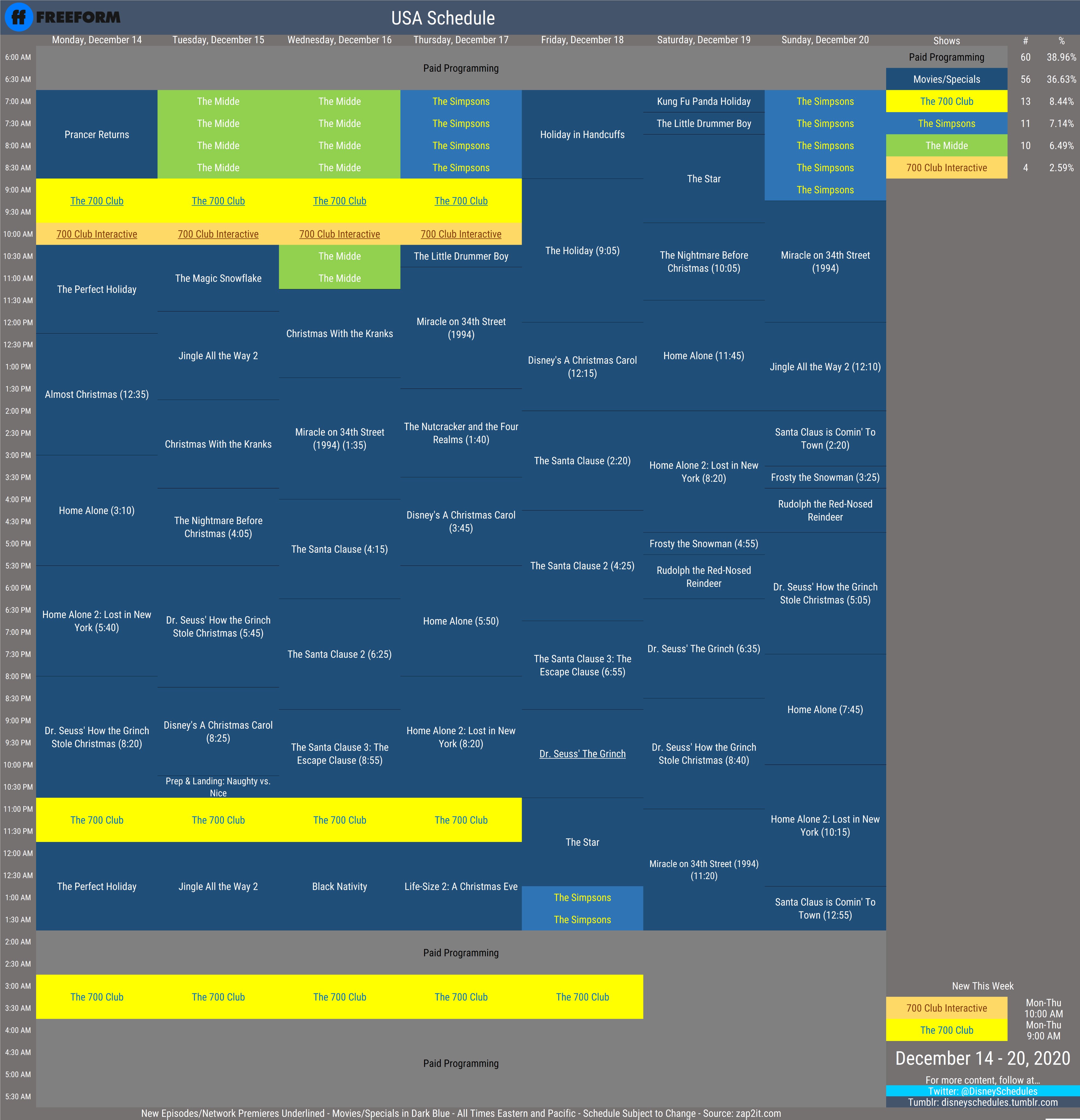 Disney schedule archive on twitter freeform s schedule for 12 14 12 