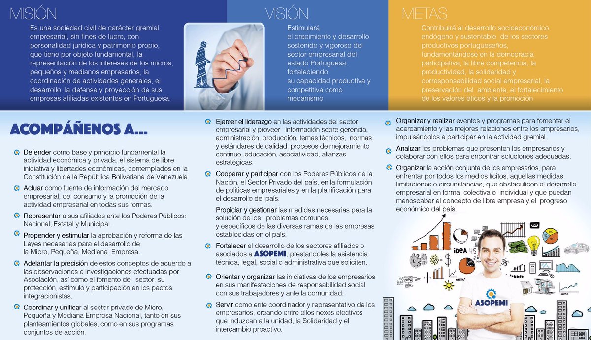 Desde ASOPEMI, Invitamos a los Empresarios y Emprendedores Pymes a Afiliarse 
#SoyEmpresario