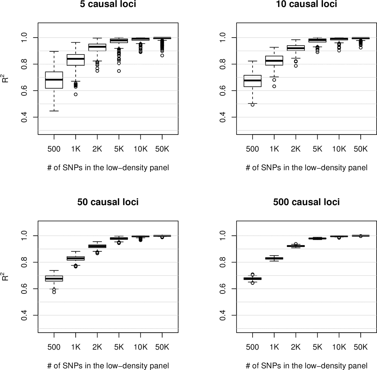 georgemias's tweet photo. New manuscript out! Led by Gustavo de los Campos’ group @MSUIQ on “ANOVA-HD: Analysis of variance when both input and output layers are high-dimensional” in #PLOSONE
With applications to #genomics data

https://t.co/oPPmp41cvI 

@msuresearch https://t.co/nnpHiID1ip