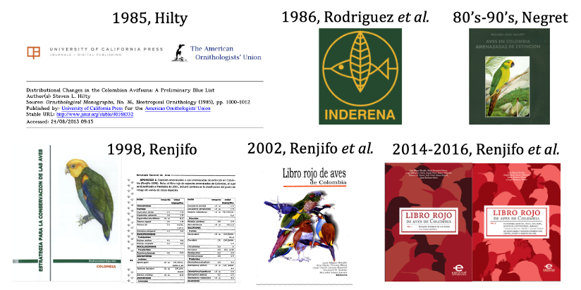 El primer paso es hacer una lista roja o libro rojo. Rojo= ¡Alerta, peligro! Un libro rojo contiene las especies amenazadas, dónde se encuentran y qué factores las amenazan. Las aves han sido el grupo con más listas rojas en el país, desde 1985 se han publicado 6.  #ElDesparche