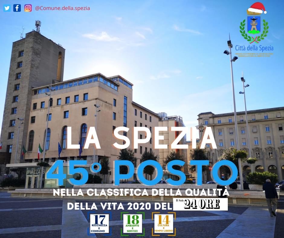 OrgoglioSP's tweet photo. Sale di altre quasi posizioni nella classifica della qualità della vita delle città italiane stilato dal @sole24ore . Complimenti per l’impegno del Sindaco @PPeracchini ed al suo staff https://t.co/hqWUWhAXHV