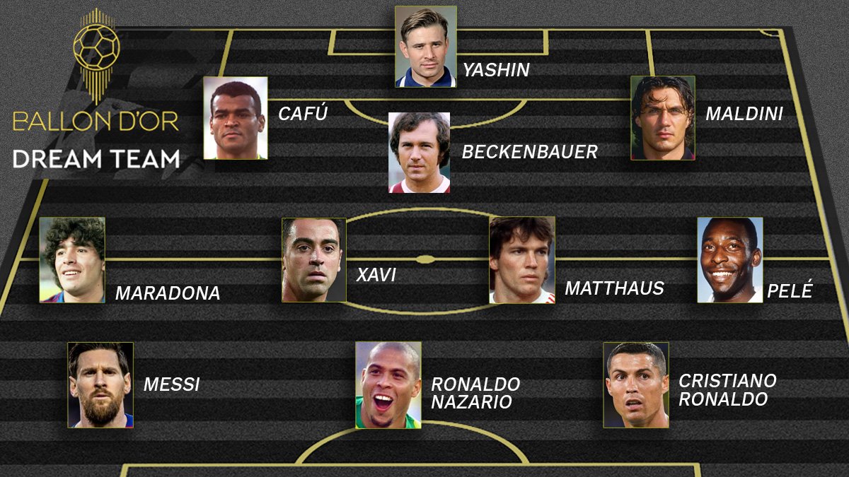 Dream Team: a história do melhor time de todos os tempos