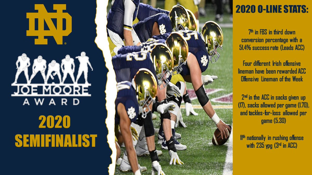 Joe Moore Award (@joemooreaward) on Twitter photo 