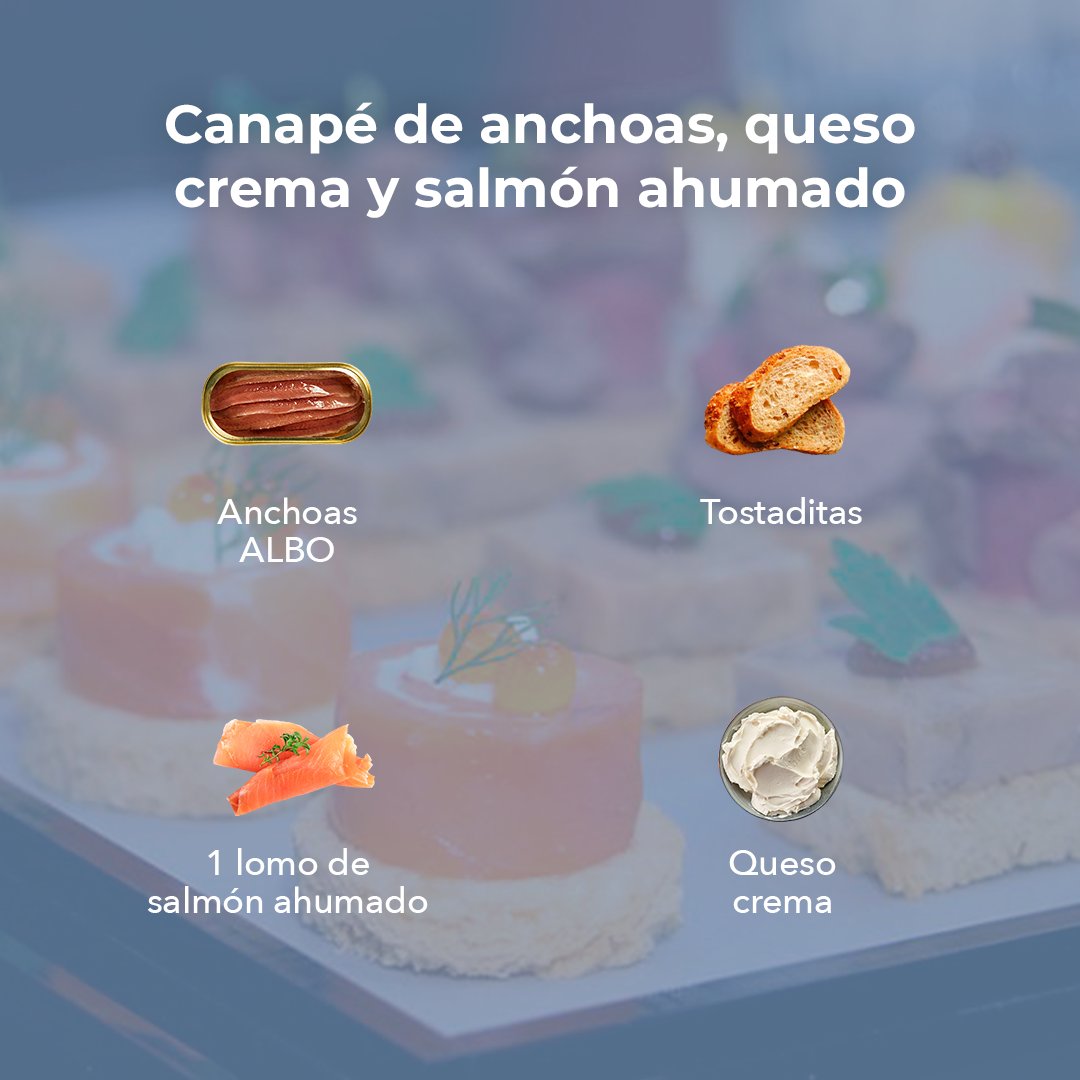 Las anchoas ALBO son una de las conservas gourmet por excelencia y tienen su lugar destacado en los aperitivos navideños. Así que, os dejamos con 4 ideas de lo más socorridas para que este año innovemos en nuestras mesas. 😉