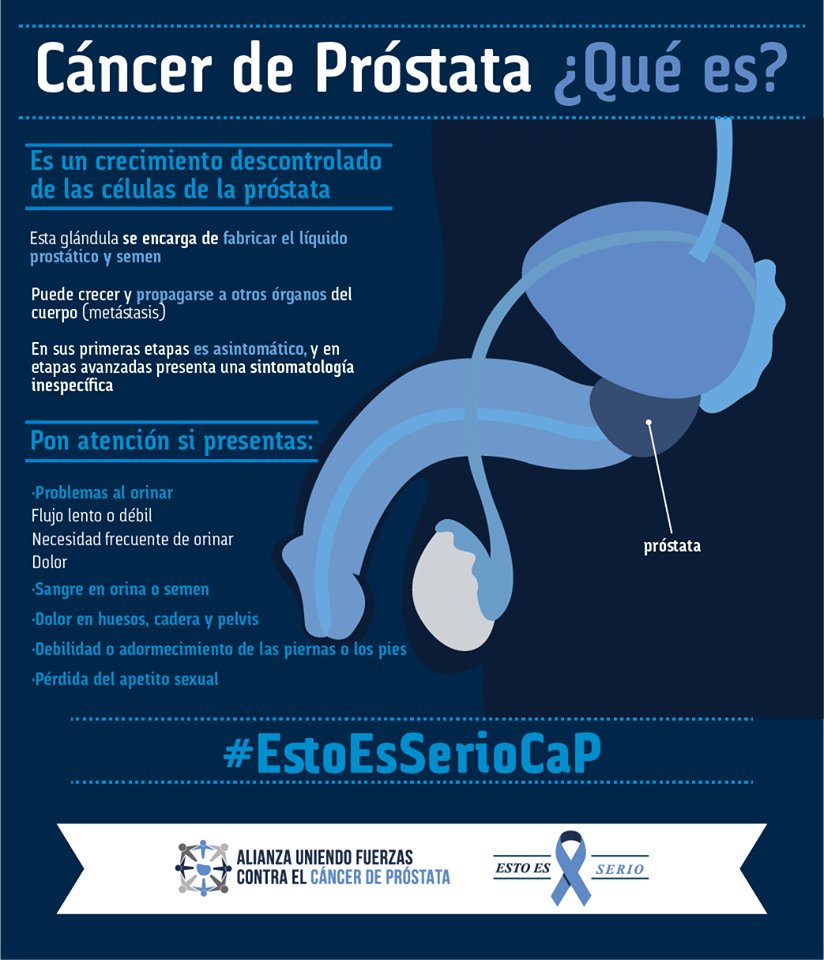 cancer de prostata etapa media