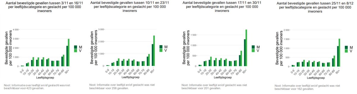 Philip Warrens tweet media