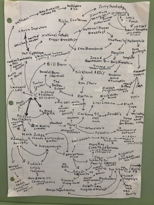 jzikah's tweet photo. @Goat_Jump_Ranch @jeanne_junkins @BaddCompani I encourage people to make stick-figure story-maps and study notes. Our story-maps can be friends! #StickFigureStoryMaps
#MasterMaps https://t.co/PBwPMVUBVJ