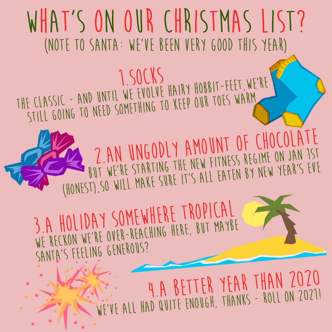 GraceSayAloe's tweet photo. Fair to say we all deserve to be on the good list this year! 😅

#SayAloe #Christmas #NaughtyList https://t.co/cF6obboUjN