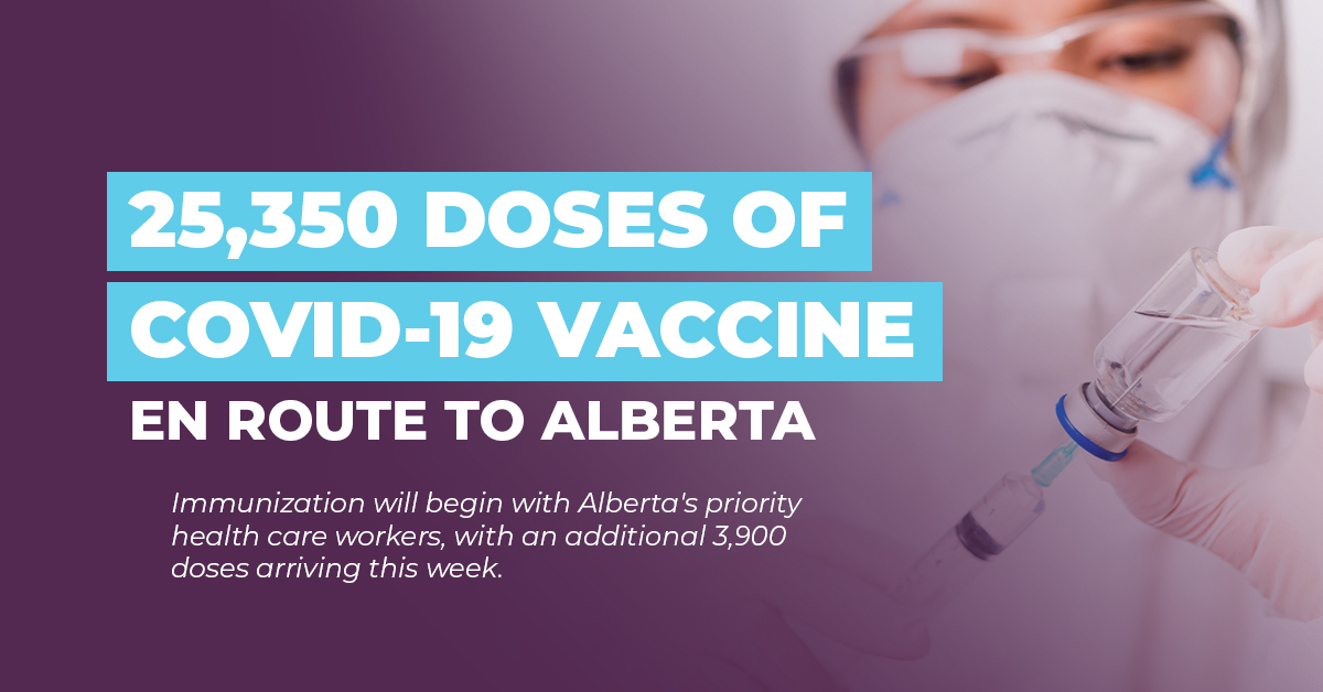 More than 25,000 doses of  #COVID19 vaccine doses are coming next week to help protect those who put themselves at risk caring for our most vulnerable. This is in addition to the 3,900  @PfizerCA doses that we will start distributing this week. 1/6  #ableg  #abhealth
