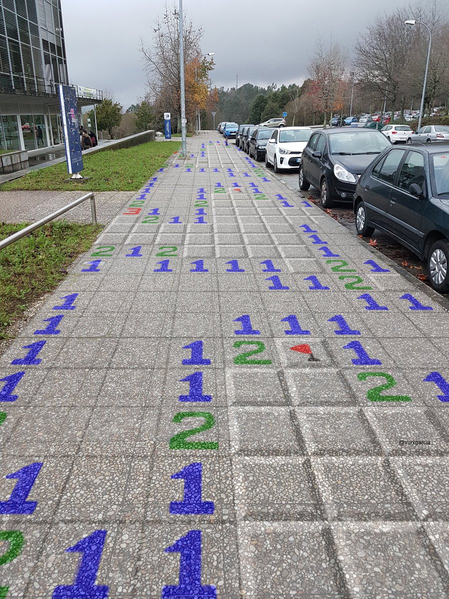 Como me sinto cando chove no Campus Sur da USC